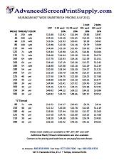 Murakami Smartmesh 2011 Pricelist